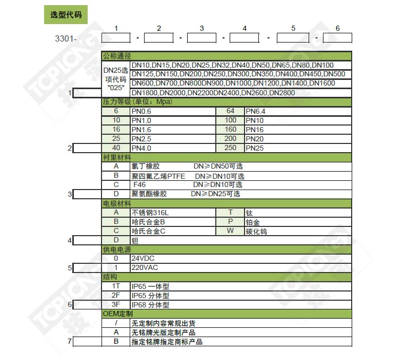 管道式電磁流量計(jì)_廠(chǎng)家_價(jià)格