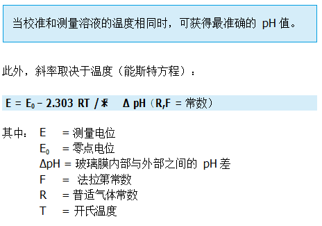 什么是溫度補償？