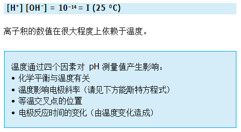 什么是溫度補償？
